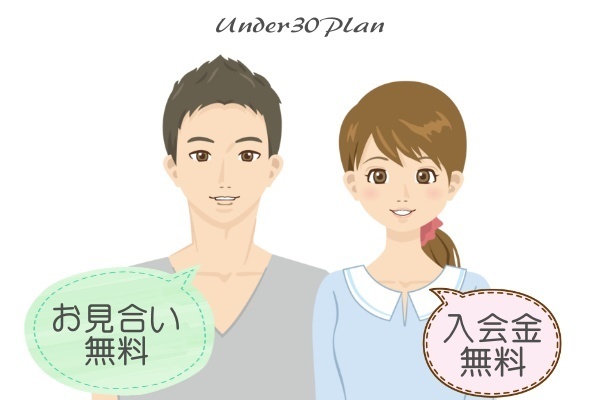 アンダー30プラン費用